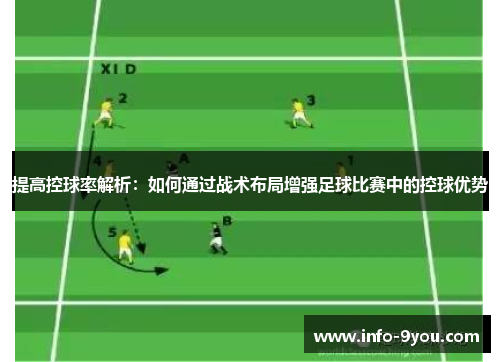 提高控球率解析：如何通过战术布局增强足球比赛中的控球优势