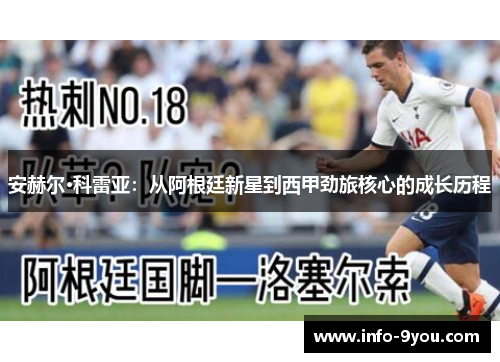 安赫尔·科雷亚：从阿根廷新星到西甲劲旅核心的成长历程