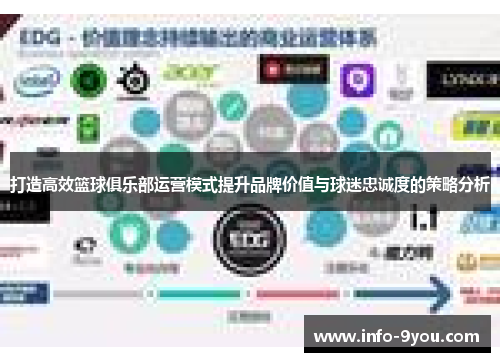 打造高效篮球俱乐部运营模式提升品牌价值与球迷忠诚度的策略分析