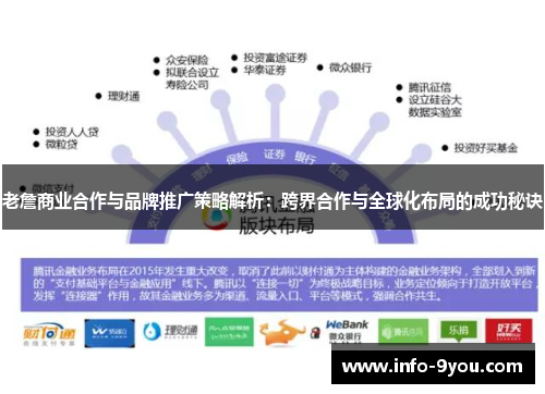 老詹商业合作与品牌推广策略解析：跨界合作与全球化布局的成功秘诀
