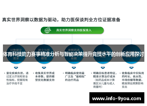 体育科技助力赛事精准分析与智能决策提升竞技水平的创新应用探讨