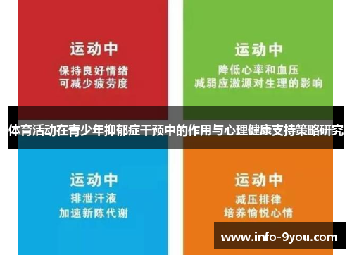 体育活动在青少年抑郁症干预中的作用与心理健康支持策略研究
