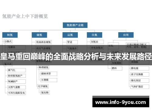 皇马重回巅峰的全面战略分析与未来发展路径