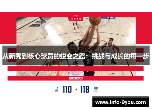 从新秀到核心球员的蜕变之路：挑战与成长的每一步