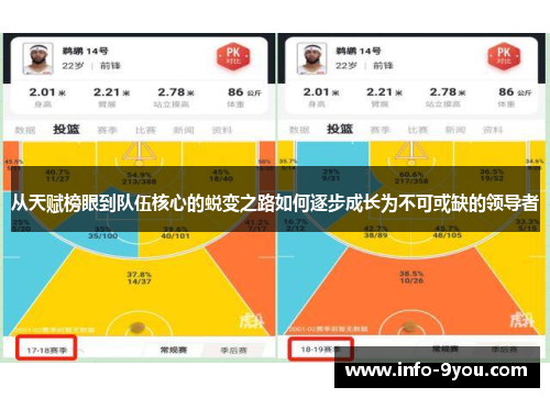 从天赋榜眼到队伍核心的蜕变之路如何逐步成长为不可或缺的领导者