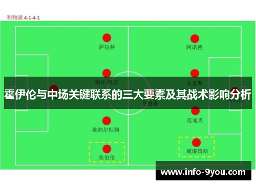 霍伊伦与中场关键联系的三大要素及其战术影响分析