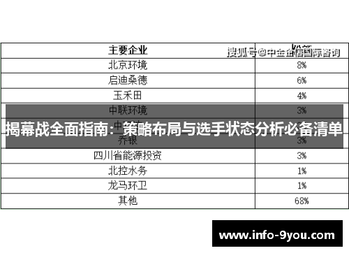 揭幕战全面指南：策略布局与选手状态分析必备清单