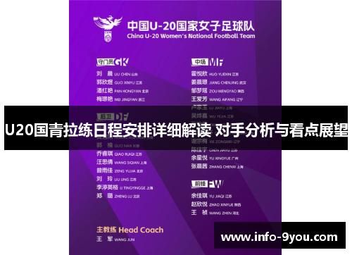 U20国青拉练日程安排详细解读 对手分析与看点展望