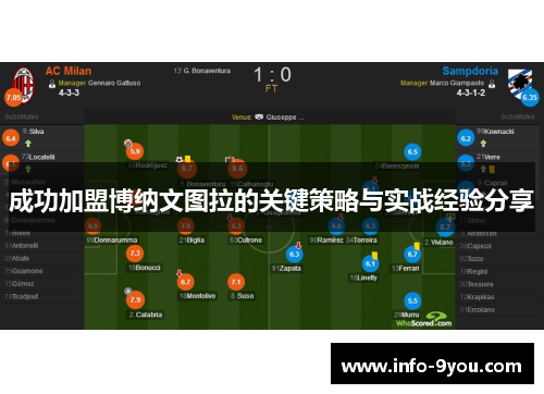 成功加盟博纳文图拉的关键策略与实战经验分享