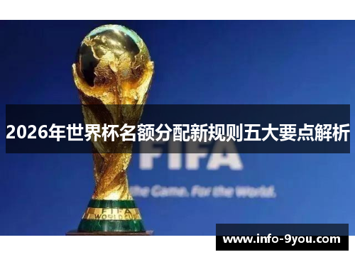2026年世界杯名额分配新规则五大要点解析