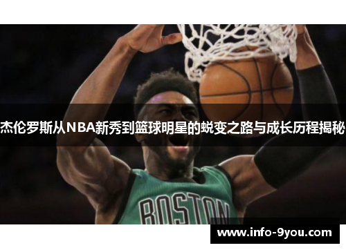 杰伦罗斯从NBA新秀到篮球明星的蜕变之路与成长历程揭秘