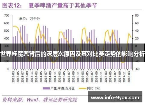 世界杯魔咒背后的深层次原因及其对比赛走势的影响分析