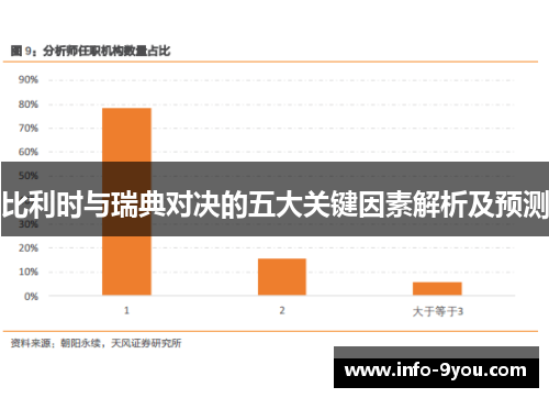比利时与瑞典对决的五大关键因素解析及预测